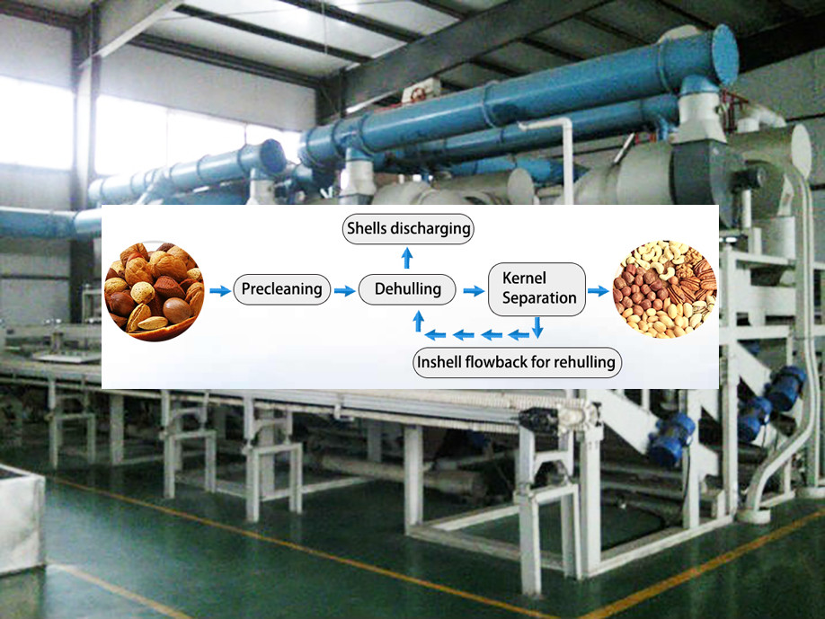 Food grade stainless steel electric sausage making machine,commercial sausage filling machine