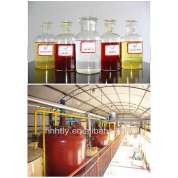 biodiesel production equipment