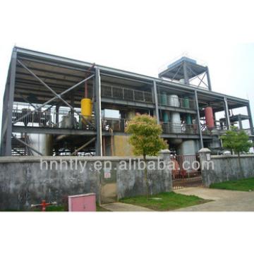 Biodiesel plant from China manufacturer