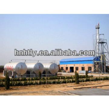 Chinese biggest manufacture and  price for biodiesel equipment