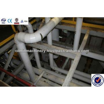 Crude oil refinery plant with ISO&amp;CE