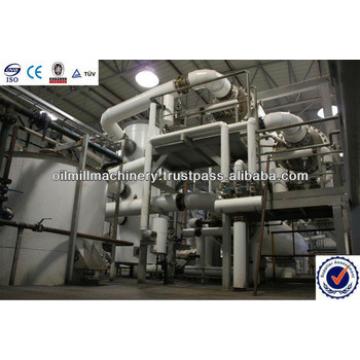 HOT COOKING OIL REFINERY PLANT FOR SALE