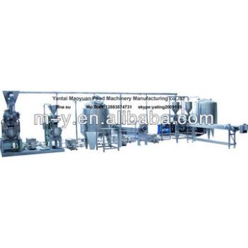 Automatic Peanut butter machinery manufacturer